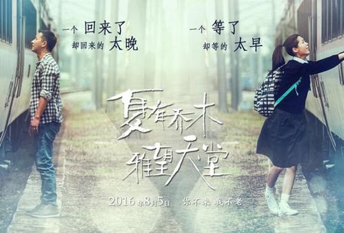 巴尔瑙尔国立师范大学学士成绩单